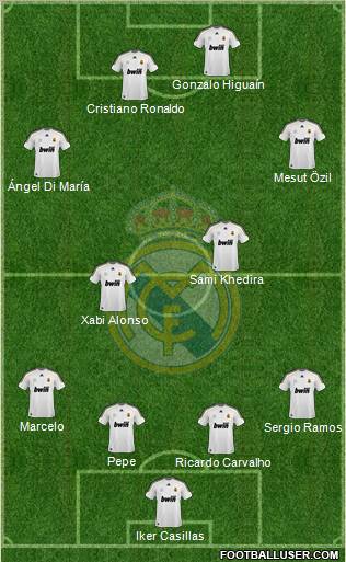 Real Madrid C.F. Formation 2010