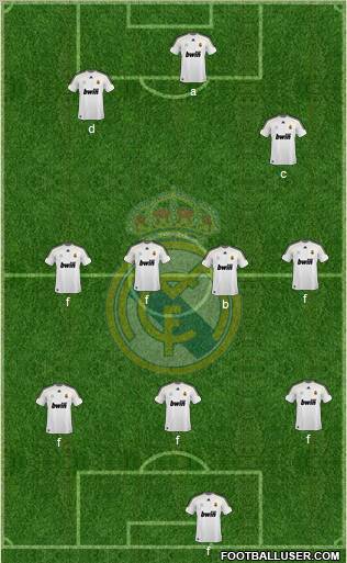 Real Madrid C.F. Formation 2010