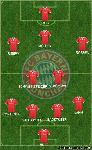 FC Bayern München Formation 2010