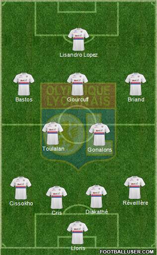 Olympique Lyonnais Formation 2010