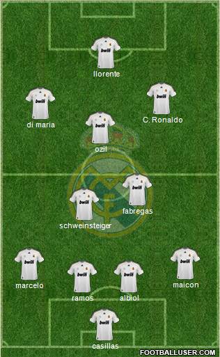 Real Madrid C.F. Formation 2010