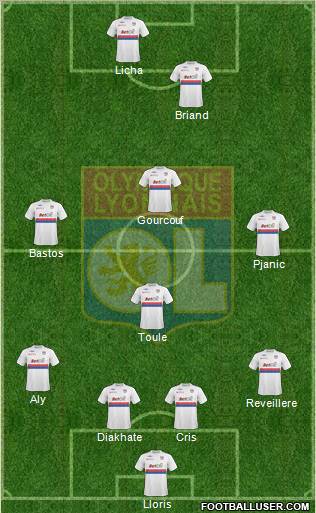 Olympique Lyonnais Formation 2010