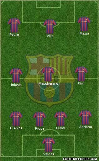 F.C. Barcelona Formation 2010