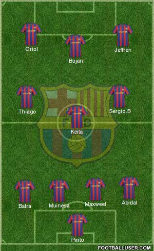 F.C. Barcelona Formation 2010