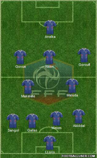 France Formation 2010