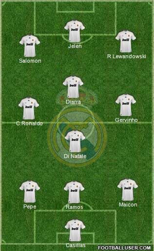 Real Madrid C.F. Formation 2010