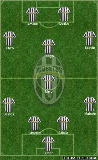 Juventus Formation 2010