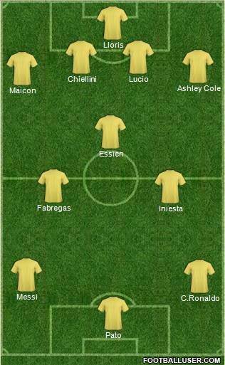 Champions League Team Formation 2010