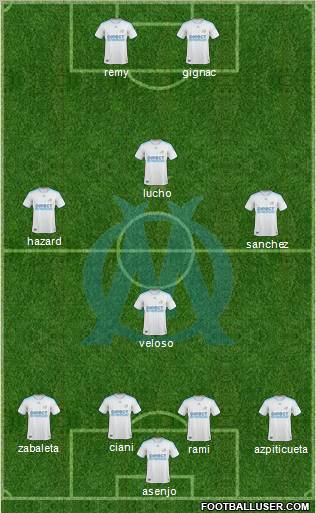 Olympique de Marseille Formation 2010