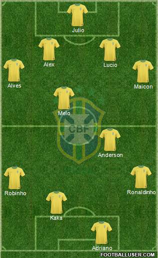 Brazil Formation 2010