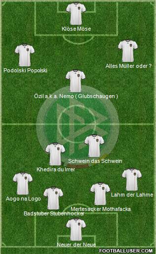 Germany Formation 2010