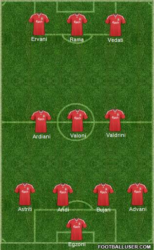 Liverpool Formation 2010