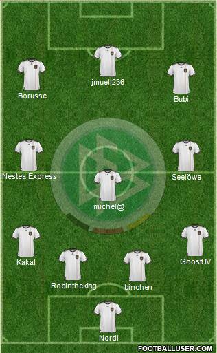 Germany Formation 2010