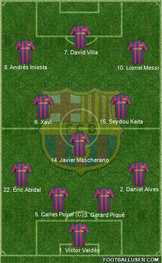 F.C. Barcelona Formation 2010