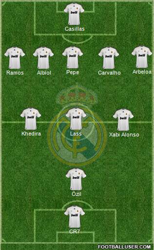 Real Madrid C.F. Formation 2010