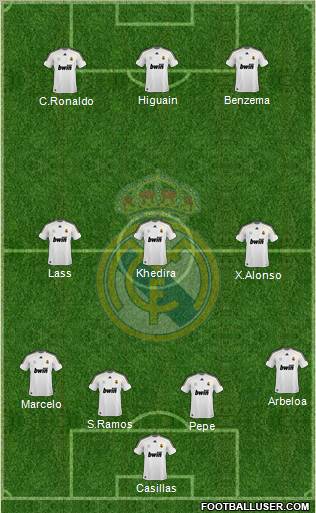 Real Madrid C.F. Formation 2010