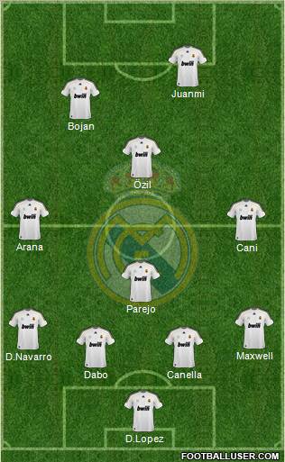 Real Madrid C.F. Formation 2010