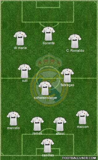 Real Madrid C.F. Formation 2010