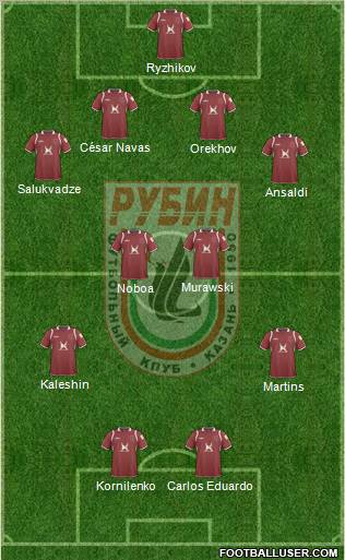 Rubin Kazan Formation 2010