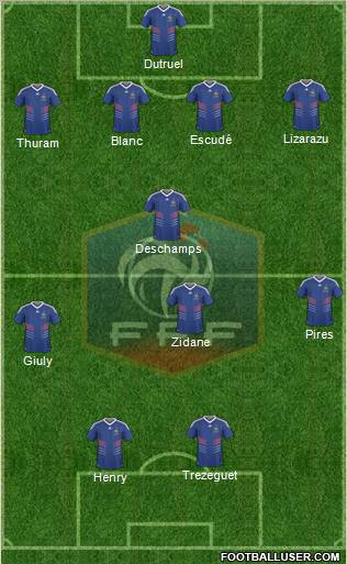 France Formation 2010