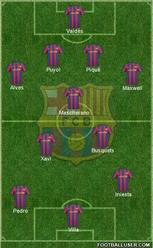 F.C. Barcelona Formation 2010