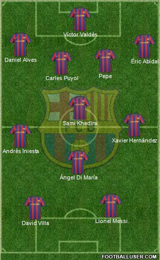 F.C. Barcelona Formation 2010