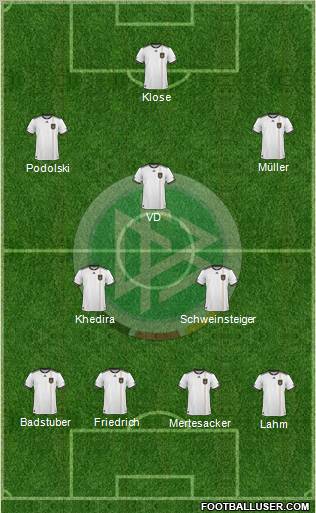 Germany Formation 2010