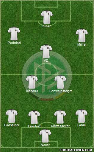 Germany Formation 2010