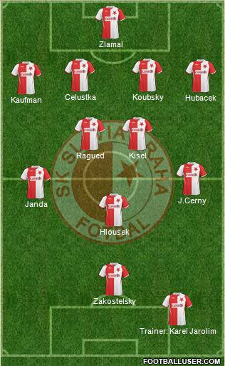 Slavia Prague Formation 2010