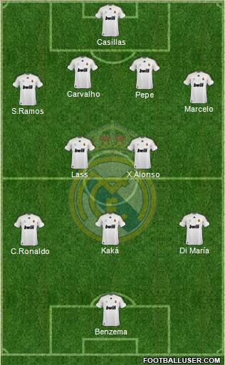 Real Madrid C.F. Formation 2010