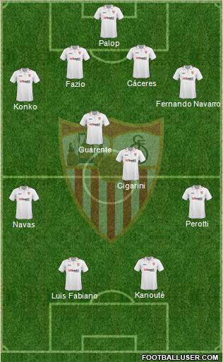 Sevilla F.C., S.A.D. Formation 2010