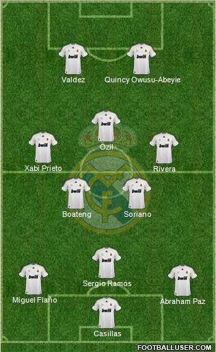 Real Madrid C.F. Formation 2010