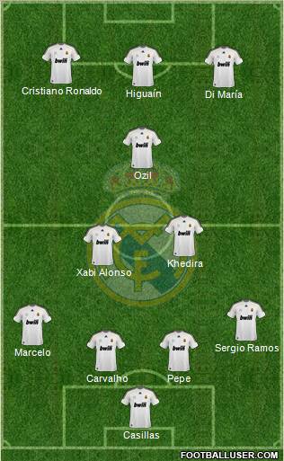 Real Madrid C.F. Formation 2010