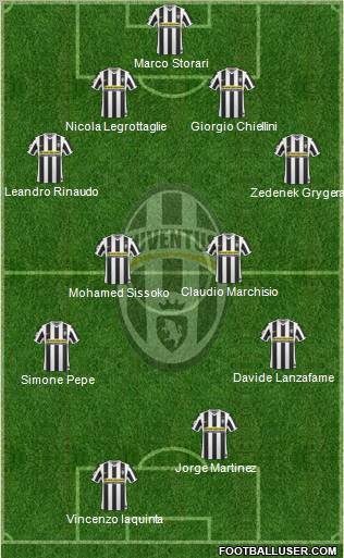 Juventus Formation 2010