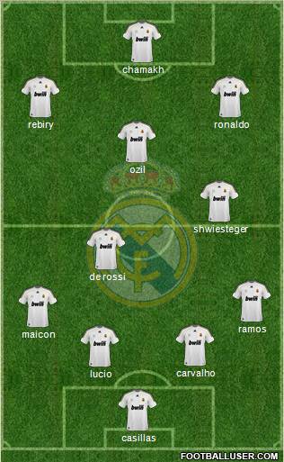 Real Madrid C.F. Formation 2010