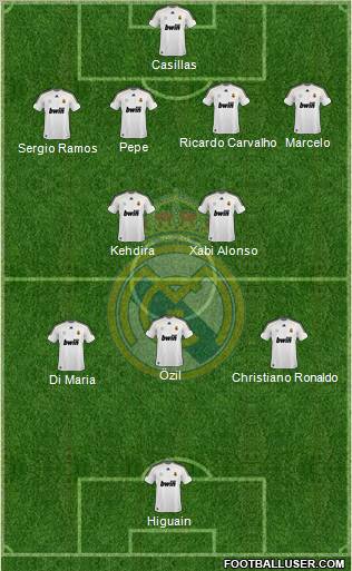 Real Madrid C.F. Formation 2010