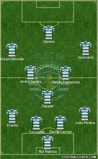 Sporting Clube de Portugal - SAD Formation 2010