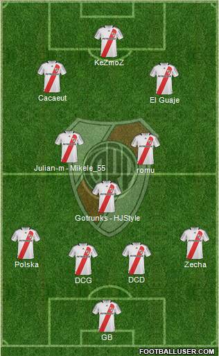 River Plate Formation 2010