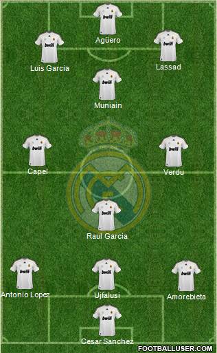 Real Madrid C.F. Formation 2010