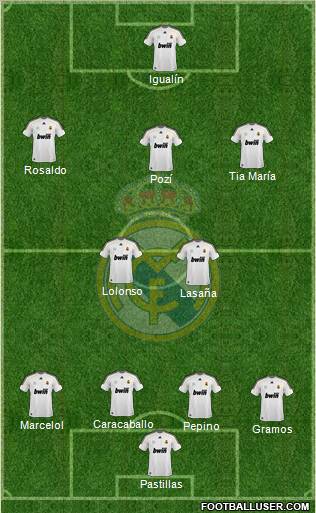 Real Madrid C.F. Formation 2010