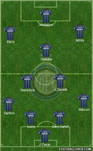 F.C. Internazionale Formation 2010