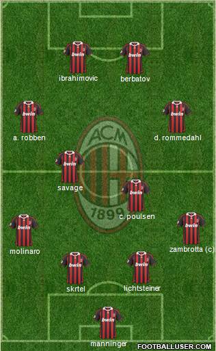 A.C. Milan Formation 2010