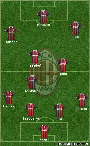 A.C. Milan Formation 2010