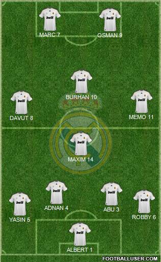 Real Madrid C.F. Formation 2010