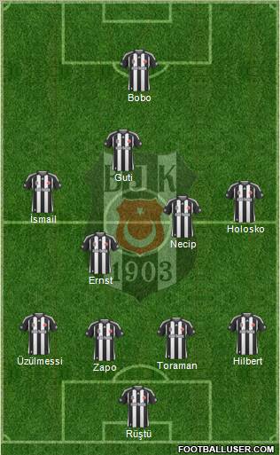 Besiktas JK Formation 2010