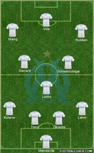 Olympique de Marseille Formation 2010