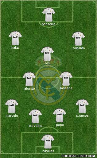 Real Madrid C.F. Formation 2010