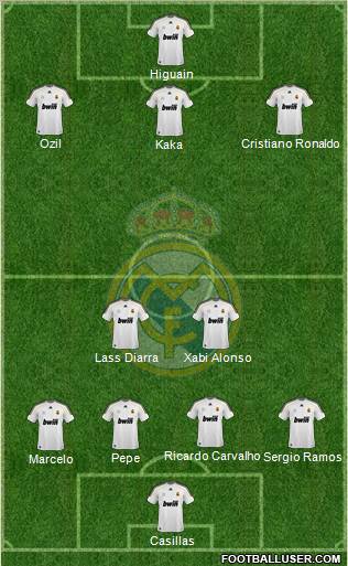 Real Madrid C.F. Formation 2010