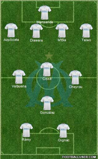 Olympique de Marseille Formation 2010