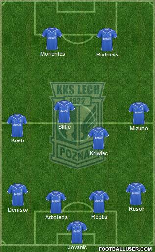 Lech Poznan Formation 2010